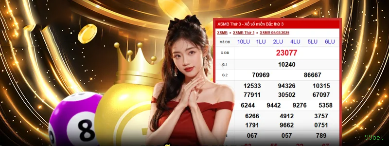 99bet Pagamentos PIX